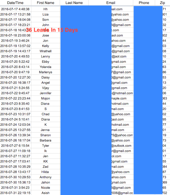 36 Leads Ogdcueg9A2Zsgdqoyv76Vxrtx7Jkmluthjsgnb3Wg8