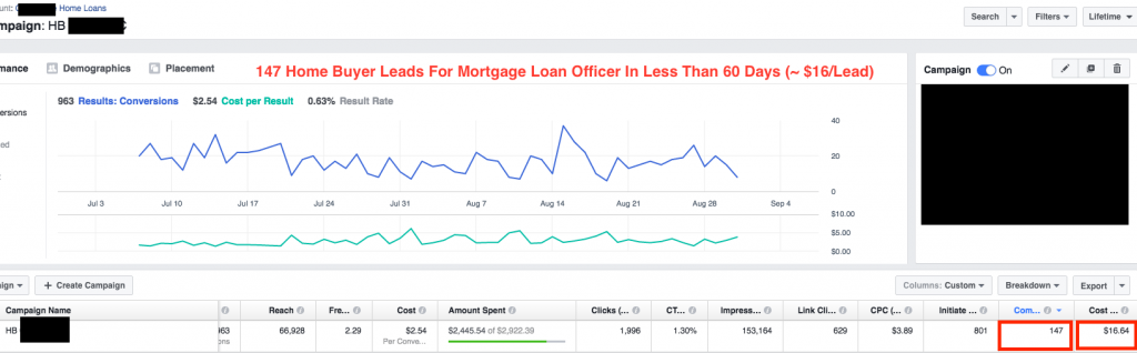 Mortgage Lo Campaign 1024X318