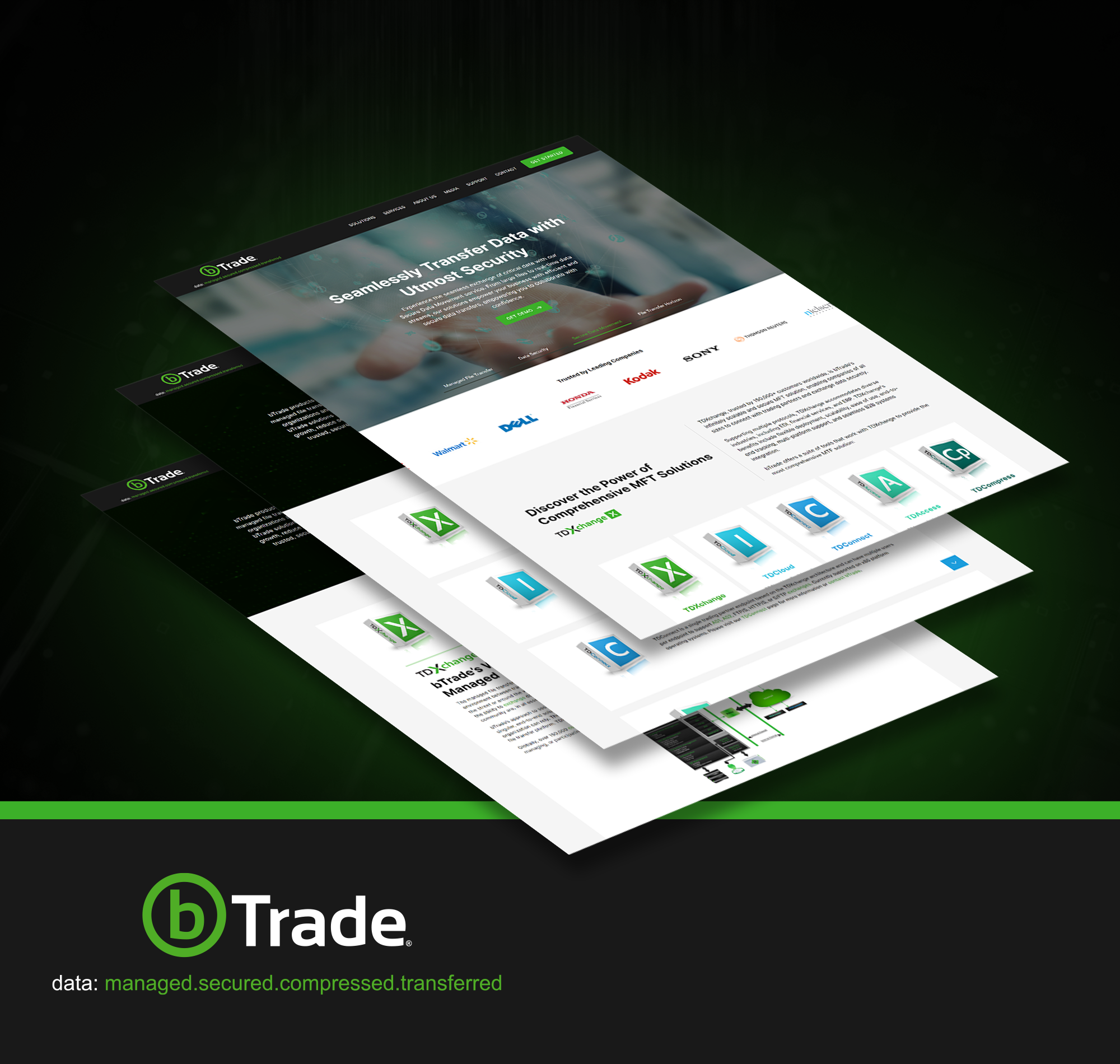 bTrade
