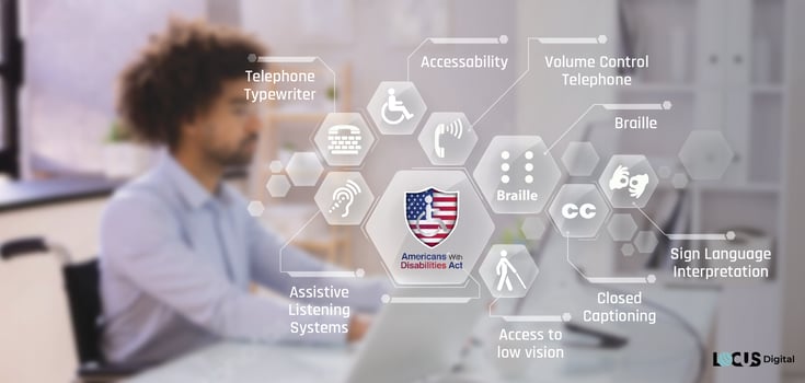 Accessibility is Key: Why Your Site Should Focus on ADA Compliance ...