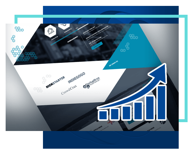 Proven data driven copywriting results