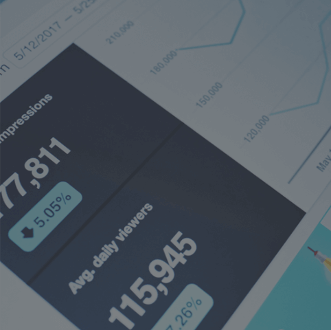 Marketing toolkit resource